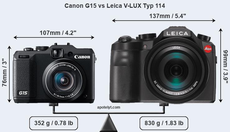 Size Canon G15 vs Leica V-LUX Typ 114