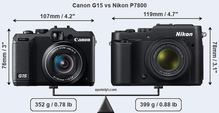 Size Canon G15 vs Nikon P7800