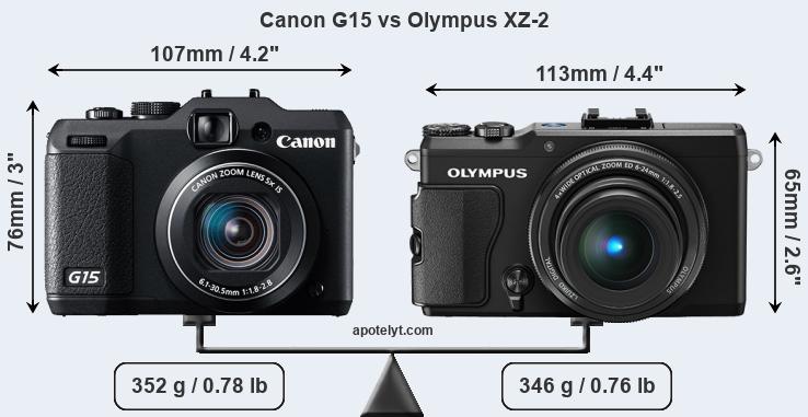 Size Canon G15 vs Olympus XZ-2