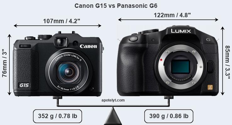 Size Canon G15 vs Panasonic G6