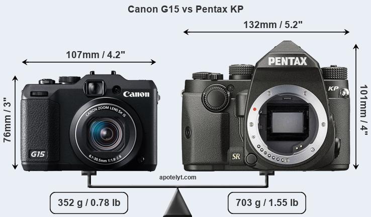 Size Canon G15 vs Pentax KP