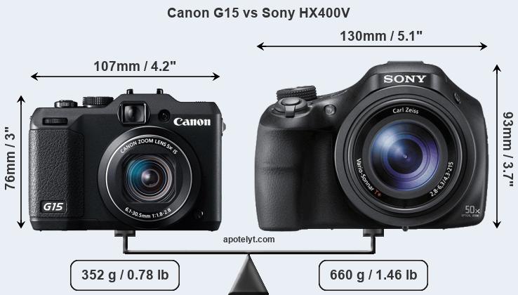 Size Canon G15 vs Sony HX400V