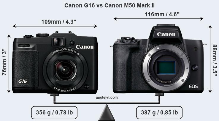 Size Canon G16 vs Canon M50 Mark II