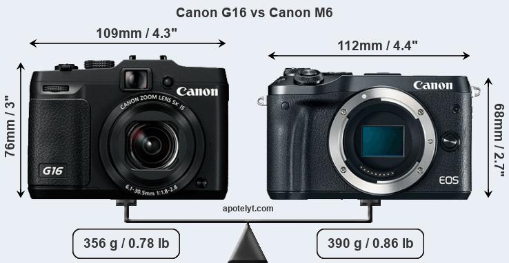 Size Canon G16 vs Canon M6