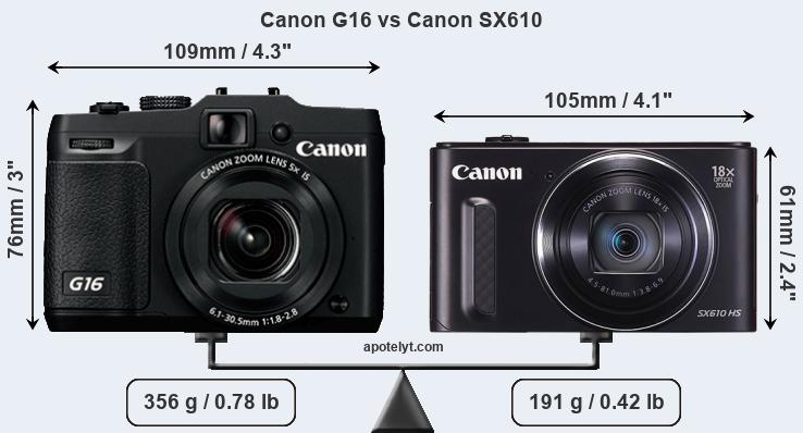 Size Canon G16 vs Canon SX610