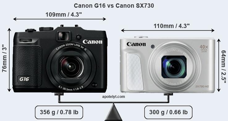 Size Canon G16 vs Canon SX730
