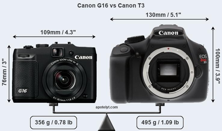 Size Canon G16 vs Canon T3
