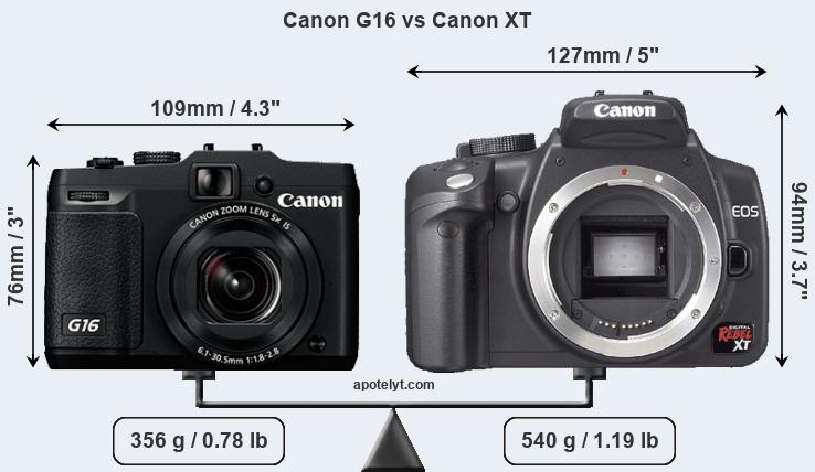 Size Canon G16 vs Canon XT