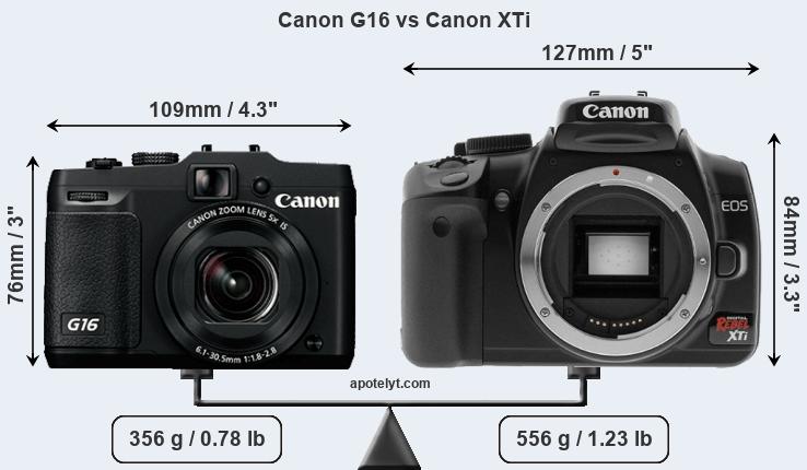 Size Canon G16 vs Canon XTi