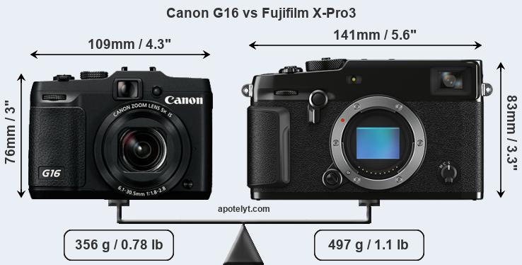 Size Canon G16 vs Fujifilm X-Pro3