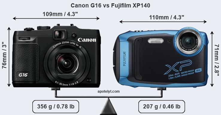 Size Canon G16 vs Fujifilm XP140
