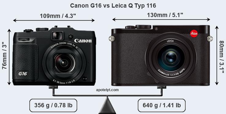 Size Canon G16 vs Leica Q Typ 116