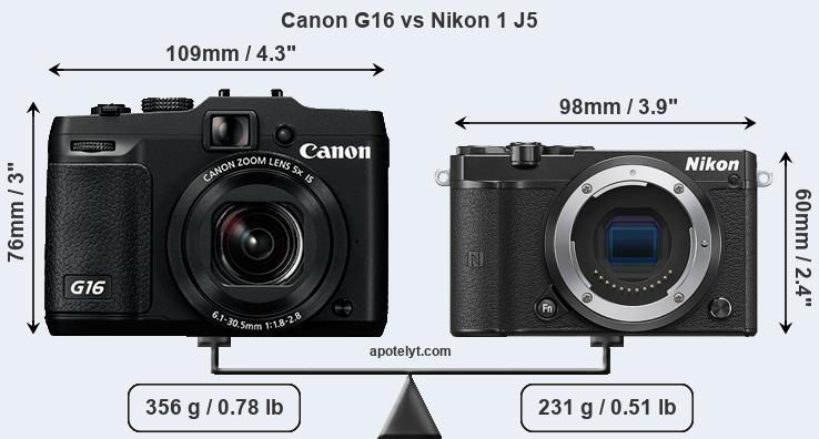 Size Canon G16 vs Nikon 1 J5