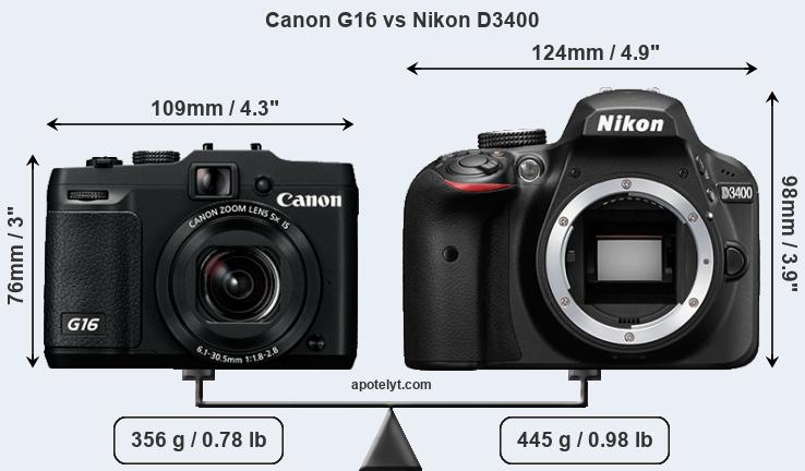 Size Canon G16 vs Nikon D3400