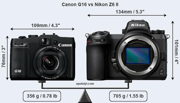 Size Canon G16 vs Nikon Z6 II