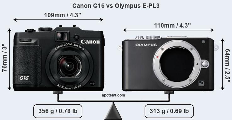 Size Canon G16 vs Olympus E-PL3