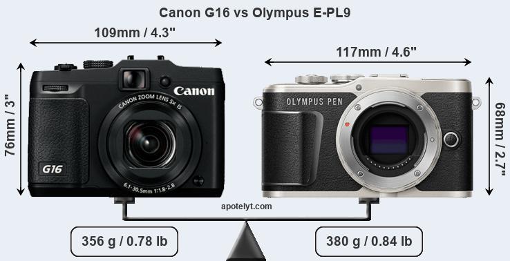 Size Canon G16 vs Olympus E-PL9