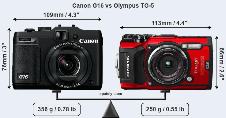 Size Canon G16 vs Olympus TG-5