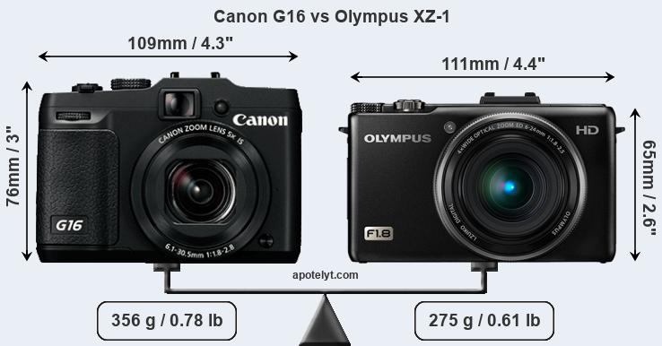 Size Canon G16 vs Olympus XZ-1