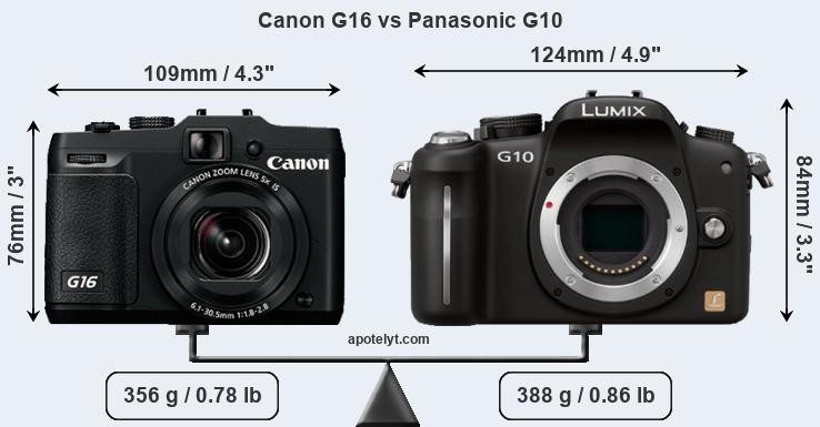 Size Canon G16 vs Panasonic G10