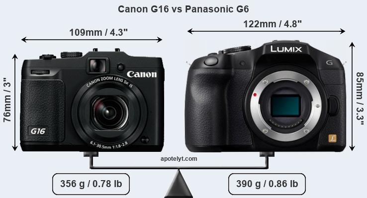 Size Canon G16 vs Panasonic G6