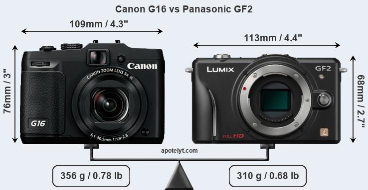 Size Canon G16 vs Panasonic GF2