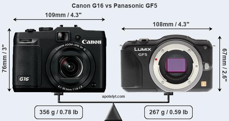 Size Canon G16 vs Panasonic GF5