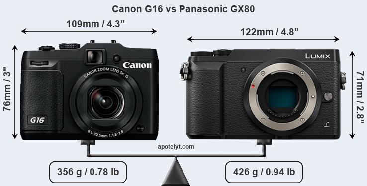 Size Canon G16 vs Panasonic GX80