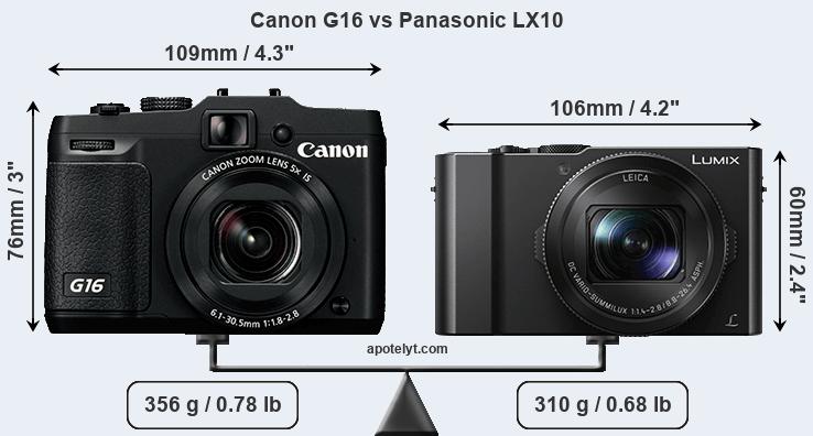 Size Canon G16 vs Panasonic LX10
