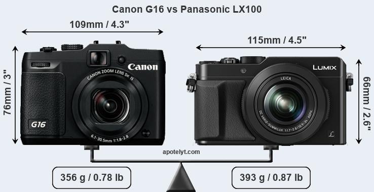 Size Canon G16 vs Panasonic LX100