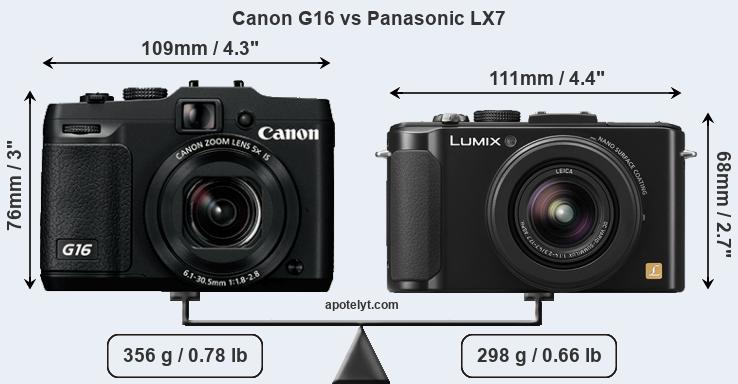 Size Canon G16 vs Panasonic LX7