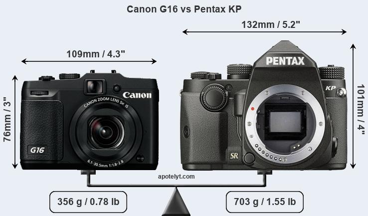 Size Canon G16 vs Pentax KP