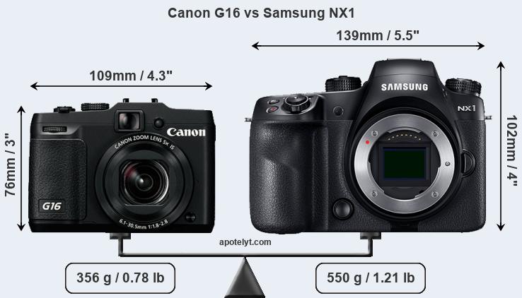 Size Canon G16 vs Samsung NX1