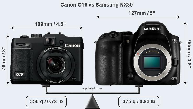 Size Canon G16 vs Samsung NX30