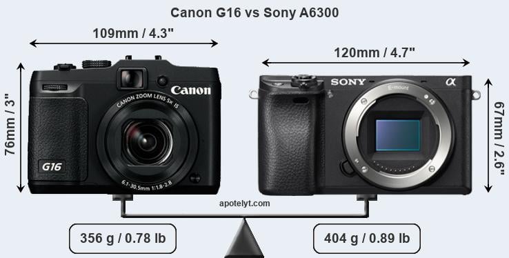 Size Canon G16 vs Sony A6300