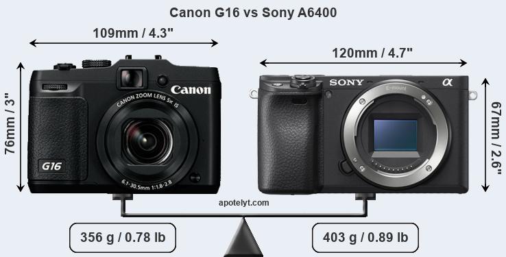 Size Canon G16 vs Sony A6400