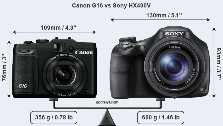 Size Canon G16 vs Sony HX400V