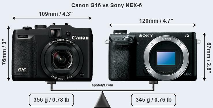 Size Canon G16 vs Sony NEX-6