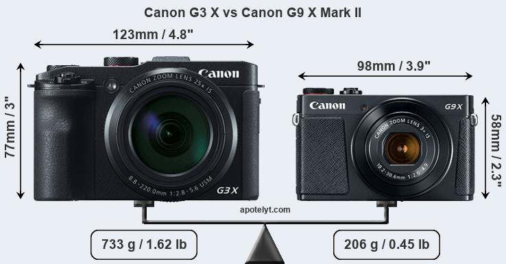 Size Canon G3 X vs Canon G9 X Mark II