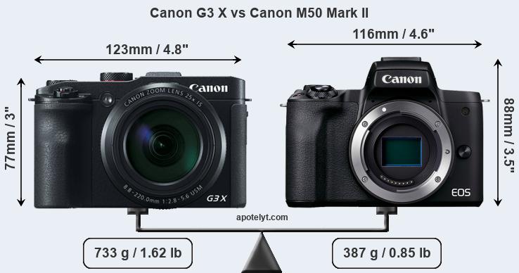 Size Canon G3 X vs Canon M50 Mark II