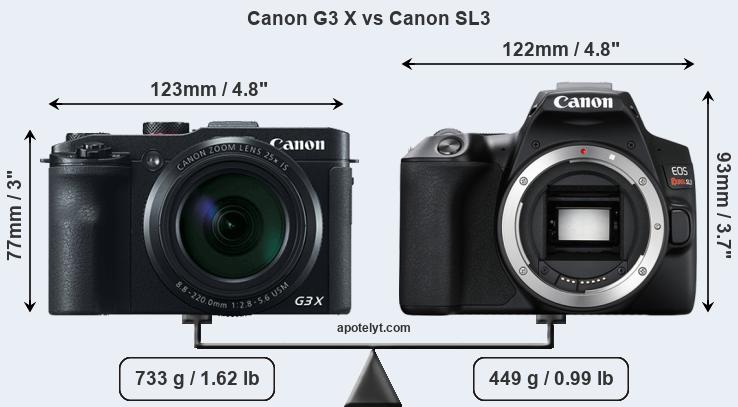 Size Canon G3 X vs Canon SL3