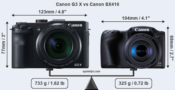 Size Canon G3 X vs Canon SX410