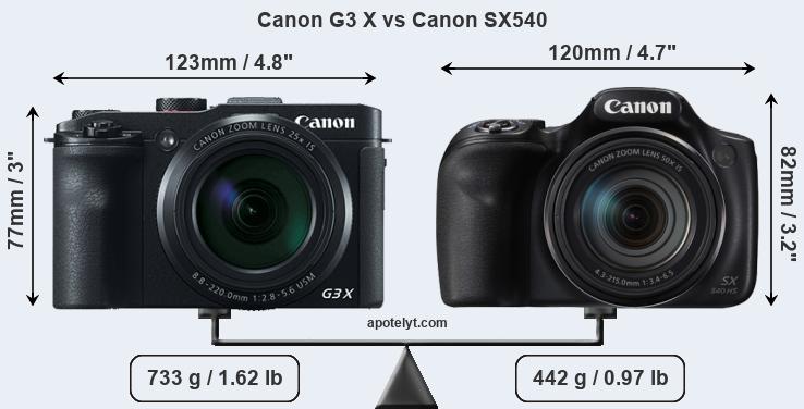 Size Canon G3 X vs Canon SX540