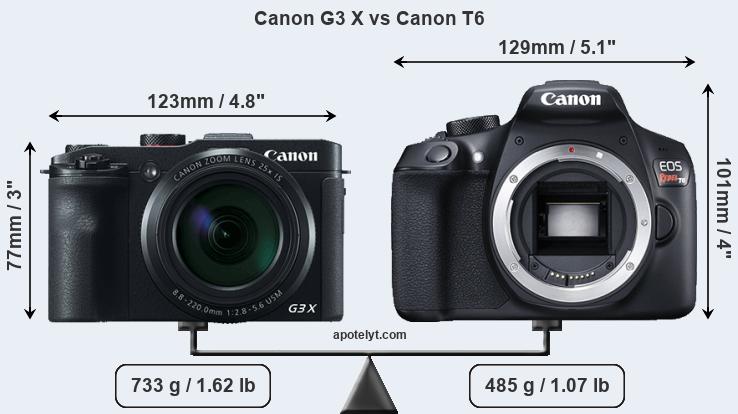 Size Canon G3 X vs Canon T6