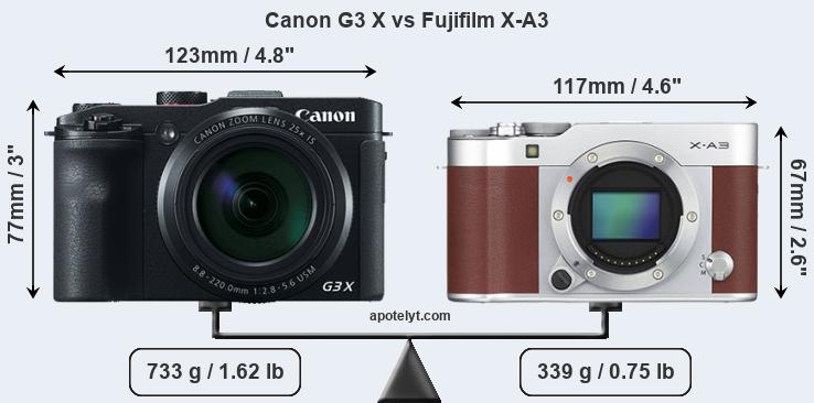 Size Canon G3 X vs Fujifilm X-A3