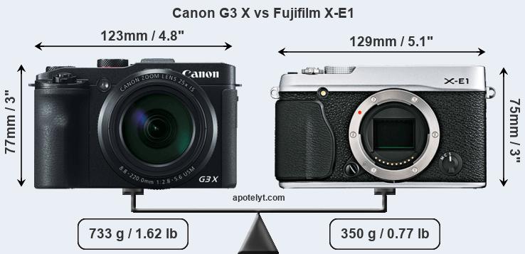 Size Canon G3 X vs Fujifilm X-E1