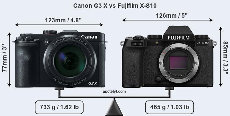 Size Canon G3 X vs Fujifilm X-S10