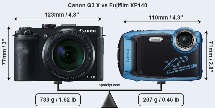 Size Canon G3 X vs Fujifilm XP140