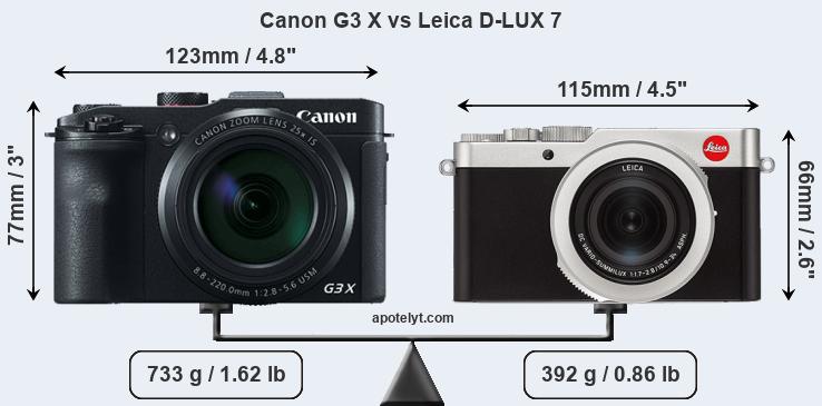 Size Canon G3 X vs Leica D-LUX 7