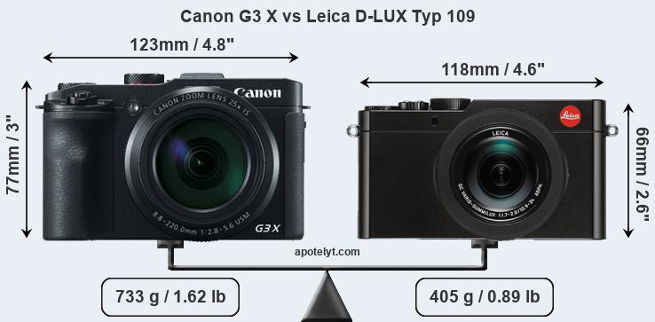 Size Canon G3 X vs Leica D-LUX Typ 109